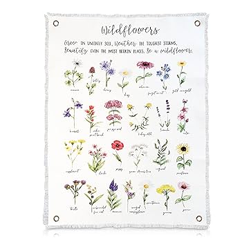 Amazon.com: Botanical Inspirational Wall Art Flower Poster